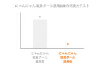 株式会社RICOのプレスリリース画像16