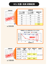 株式会社RICOのプレスリリース画像17