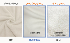 株式会社RICOのプレスリリース画像6