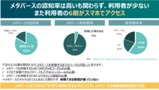 株式会社vartiqueのプレスリリース画像3