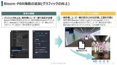 株式会社vartiqueのプレスリリース画像4