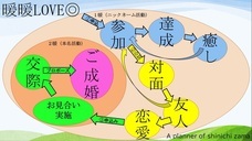 うつくしまJapanのプレスリリース画像1