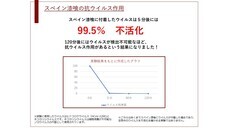 株式会社大共ホームのプレスリリース画像3