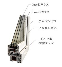 株式会社大共ホームのプレスリリース画像5