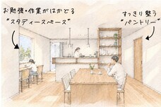 株式会社大共ホームのプレスリリース画像4