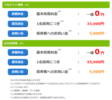 株式会社Birth47のプレスリリース画像1