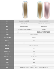 ユーライクジャパン株式会社のプレスリリース画像4