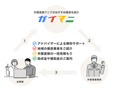 株式会社トラストのプレスリリース画像1