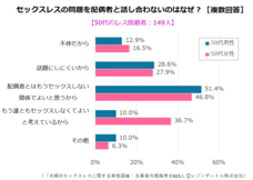 レゾンデートル株式会社のプレスリリース画像10