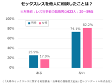 レゾンデートル株式会社のプレスリリース画像11