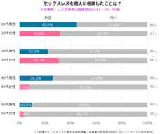 レゾンデートル株式会社のプレスリリース画像12