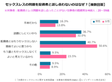 レゾンデートル株式会社のプレスリリース画像6