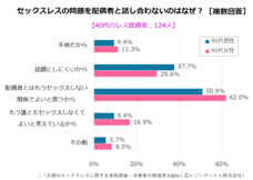 レゾンデートル株式会社のプレスリリース画像9