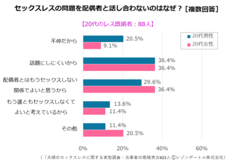 レゾンデートル株式会社のプレスリリース画像7