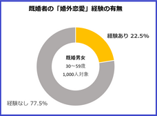 レゾンデートル株式会社のプレスリリース画像3