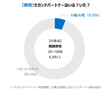 レゾンデートル株式会社のプレスリリース画像5