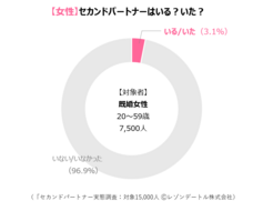 レゾンデートル株式会社のプレスリリース画像6