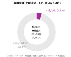 レゾンデートル株式会社のプレスリリース画像1