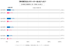 レゾンデートル株式会社のプレスリリース画像7