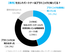 レゾンデートル株式会社のプレスリリース画像15
