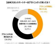 レゾンデートル株式会社のプレスリリース画像12