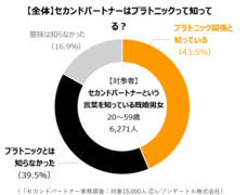 レゾンデートル株式会社のプレスリリース画像7