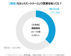 レゾンデートル株式会社のプレスリリース画像3