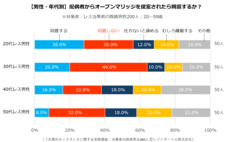 レゾンデートル株式会社のプレスリリース画像13