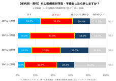 レゾンデートル株式会社のプレスリリース画像5