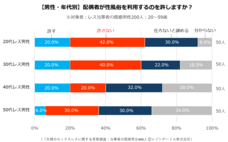 レゾンデートル株式会社のプレスリリース画像10