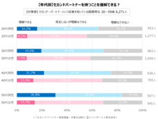 レゾンデートル株式会社のプレスリリース画像7