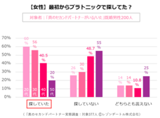 レゾンデートル株式会社のプレスリリース画像5