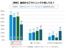 レゾンデートル株式会社のプレスリリース画像4