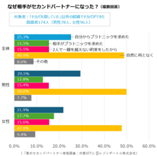 レゾンデートル株式会社のプレスリリース画像7