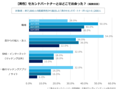レゾンデートル株式会社のプレスリリース画像5