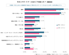 レゾンデートル株式会社のプレスリリース画像4