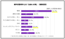 レゾンデートル株式会社のプレスリリース画像2