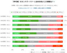 レゾンデートル株式会社のプレスリリース画像4