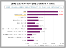 レゾンデートル株式会社のプレスリリース画像3