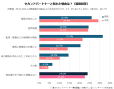 レゾンデートル株式会社のプレスリリース画像5