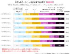 レゾンデートル株式会社のプレスリリース画像5