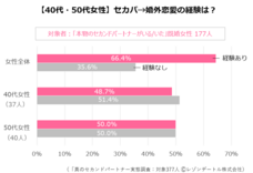 レゾンデートル株式会社のプレスリリース画像6