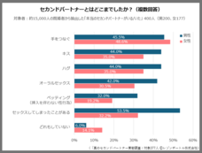 レゾンデートル株式会社のプレスリリース画像3