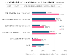 レゾンデートル株式会社のプレスリリース画像9