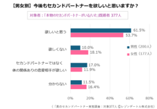 レゾンデートル株式会社のプレスリリース画像6