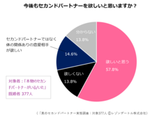 レゾンデートル株式会社のプレスリリース画像5