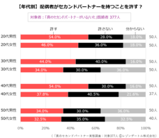レゾンデートル株式会社のプレスリリース画像4