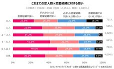レゾンデートル株式会社のプレスリリース画像8