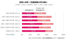 レゾンデートル株式会社のプレスリリース画像6