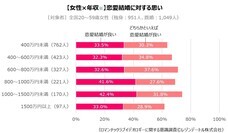 レゾンデートル株式会社のプレスリリース画像7